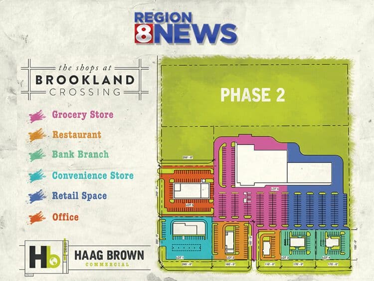 Brookland8Featured
